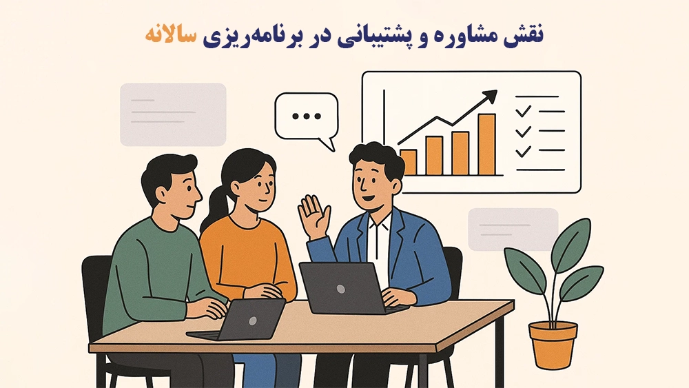 نقش مشاوره و پشتیبانی در برنامه‌ریزی سالانه - برنامه‌ریزی یک‌ساله آموزشگاه‌های موفق برای آمادگی آزمون تیزهوشان