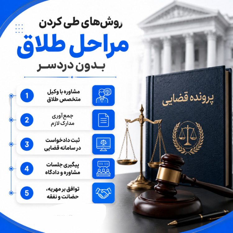 راهنمای کامل طلاق در شیراز، مراحل و هزینهها