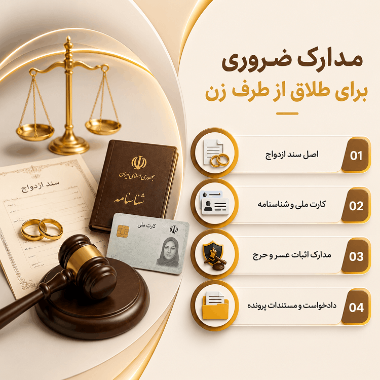 ۹ مدرک ضروری برای طلاق از طرف زن در سال ۱۴۰۵