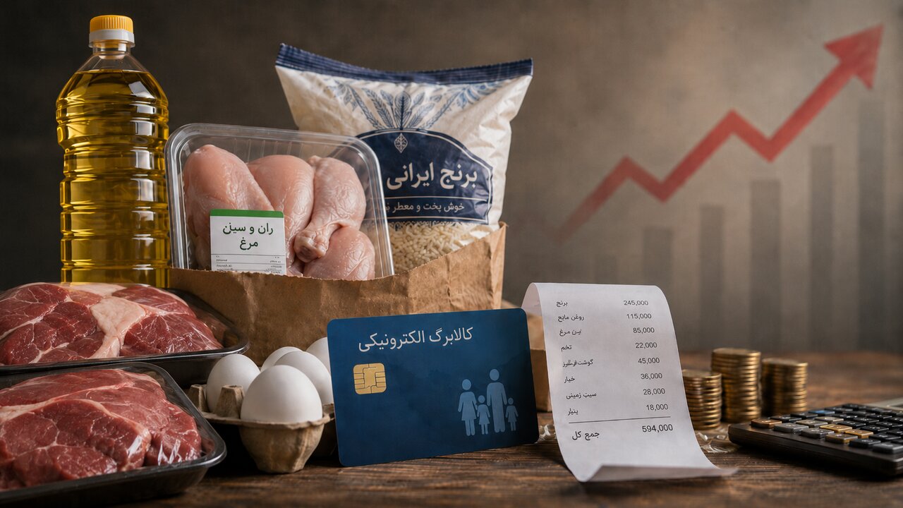 چرا مبلغ کالابرگ افزایش پیدا نکرد؟