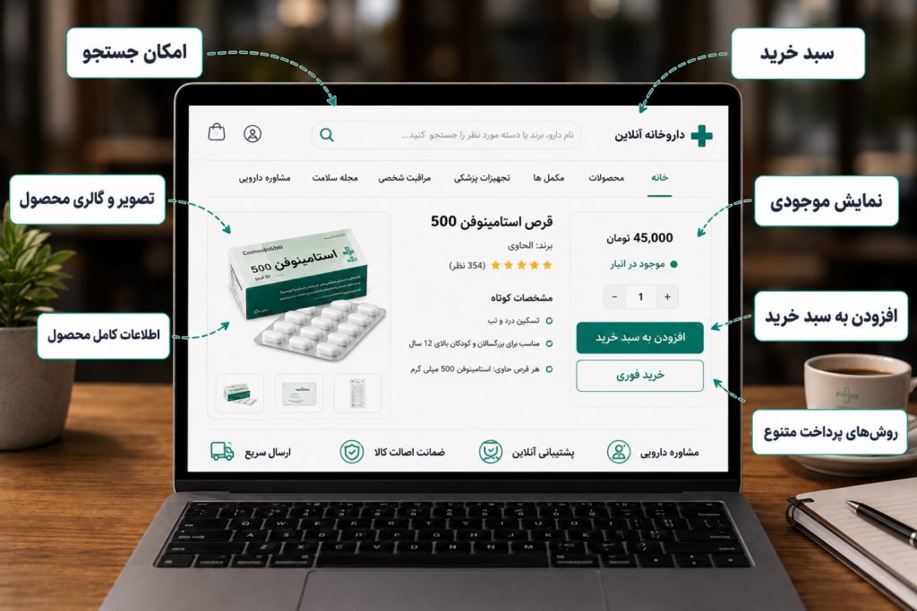 طراحی سایت داروخانه