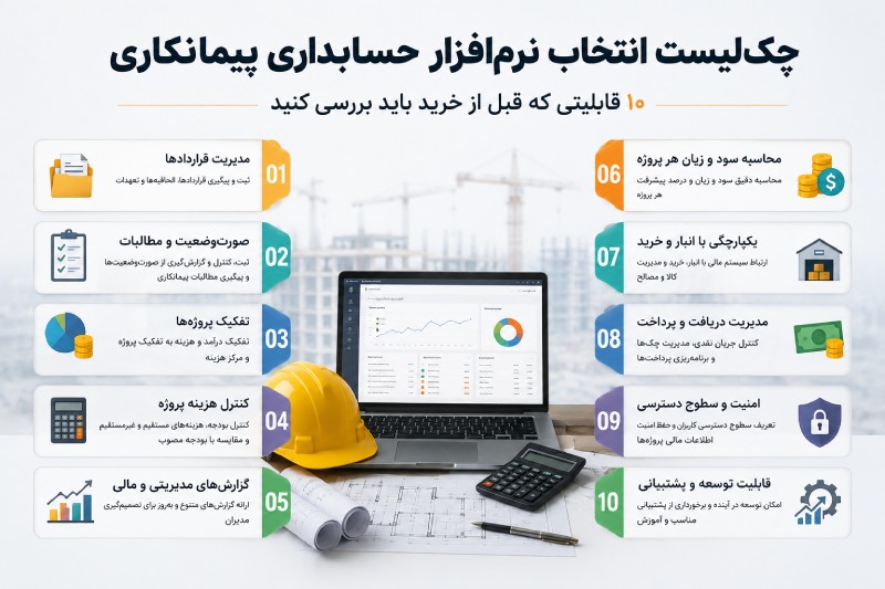چک لیست نرم افزار حسابداری پیمانکاری