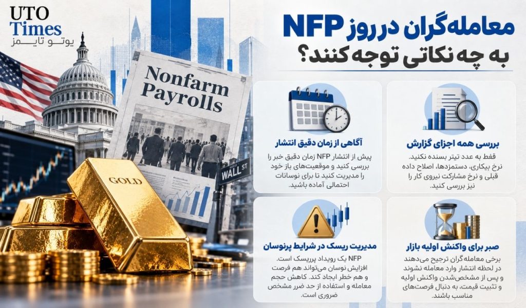 جدیدترین اخبار فارکس