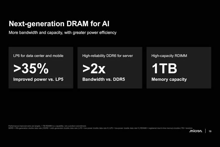 میکرون از نقشه راه ۲۰۲۷ رونمایی کرد؛ DDR6 با پهنای باند بیش از دو برابر DDR5